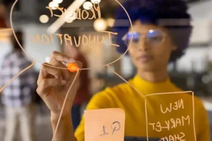 importance of product discovery